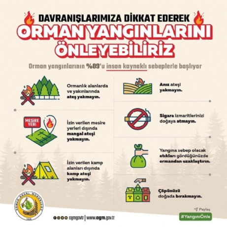 Kaymakamlıktan Yangınlara Karşı Uyarı Geldi.